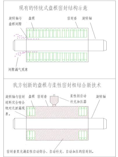 湖南奔驥環(huán)保能源科技有限責任公司,環(huán)保設(shè)備設(shè)計,垃圾處理設(shè)備,廢輪胎處理設(shè)備 