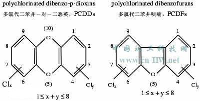 湖南奔驥環(huán)保能源科技有限責任公司,環(huán)保設(shè)備設(shè)計,垃圾處理設(shè)備,廢輪胎處理設(shè)備 